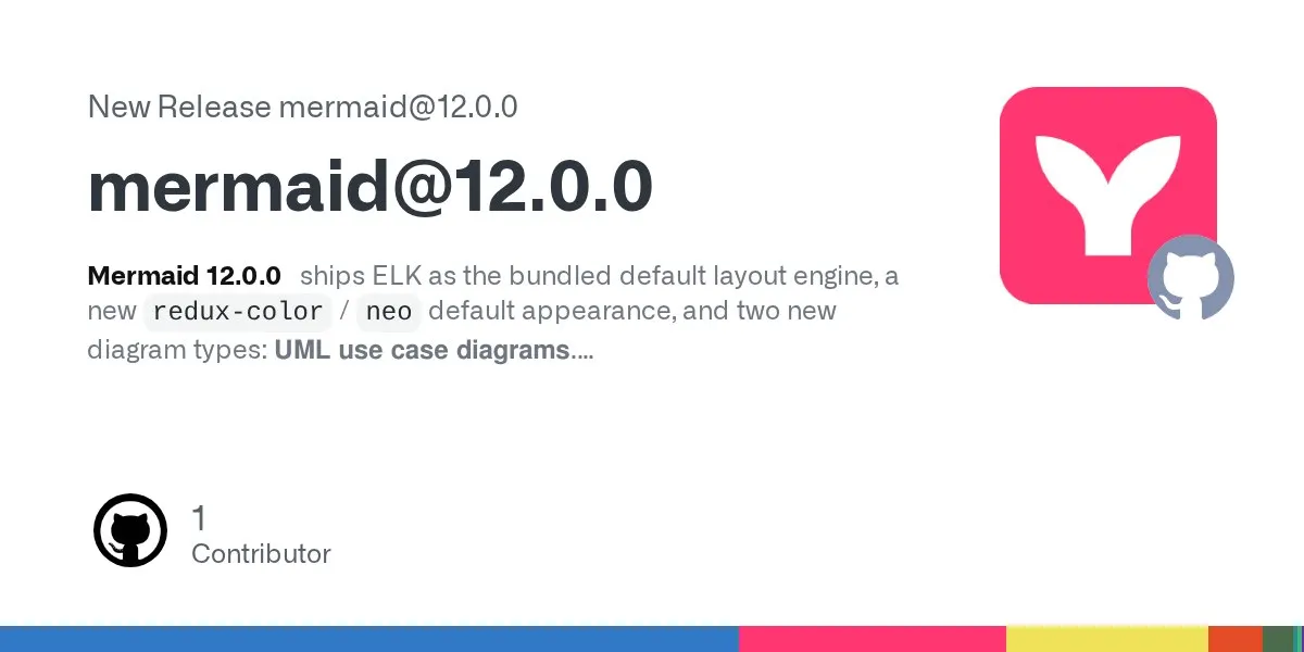 Mermaid 12.0: новый движок раскладки и UML use case диаграммы