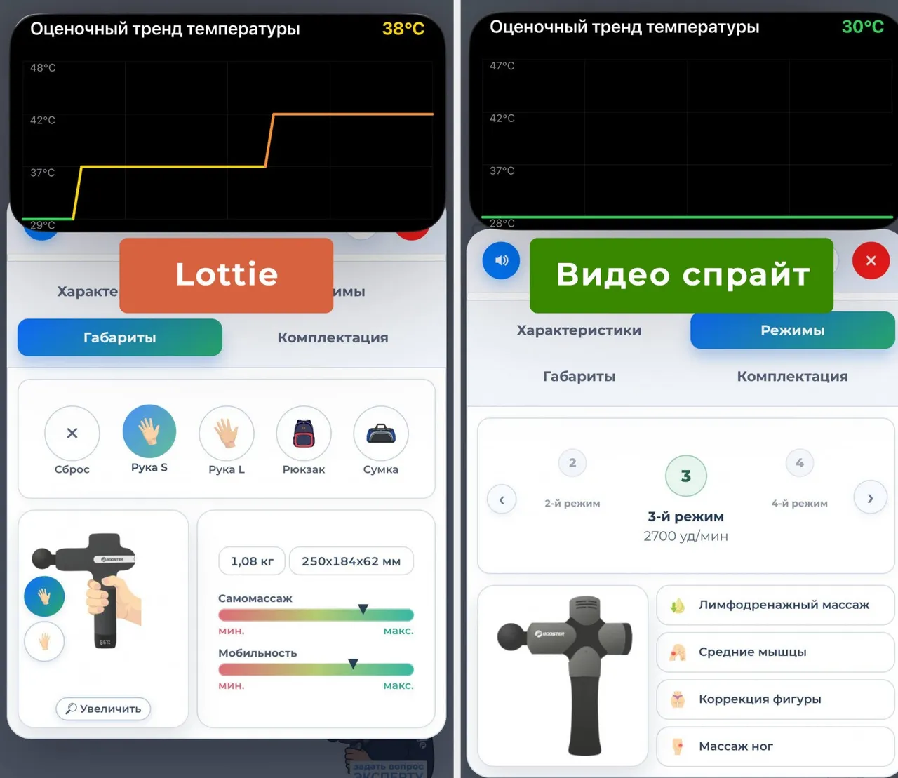 Видео-спрайты против Lottie на мобильных
