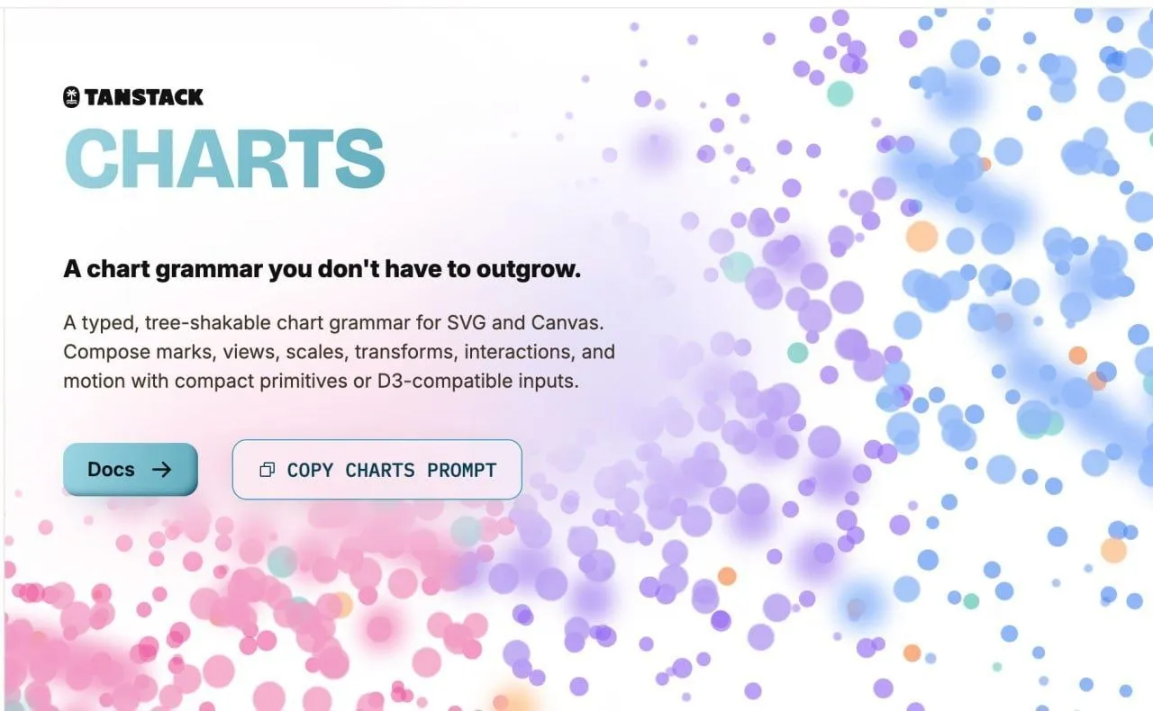 TanStack Charts: типизированная библиотека для графиков на SVG и Canvas